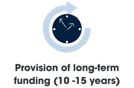 Provision of long-term community funding