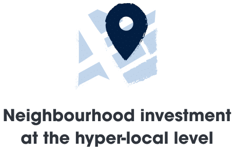 Neighbourhood investment at the hyper-local level