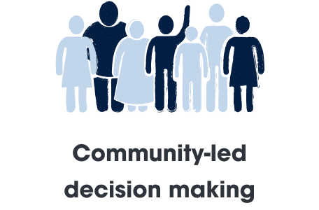 Community-led decision making