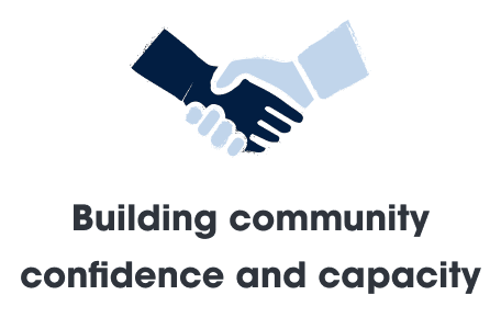 Building community confidence and capacity
