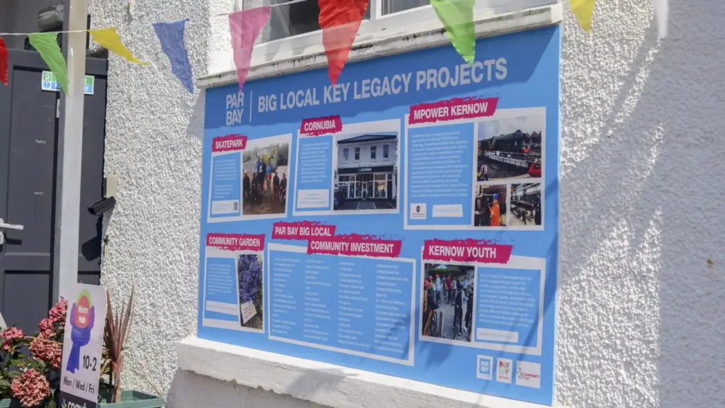 A large blue information board mounted on a building wall, titled 'Par Bay | Big Local Key Legacy Projects', with colourful bunting hanging above. The board is divided into sections with photos and text for six legacy projects: Skatepark, Cornubia, MPower Kernow, Community Garden, Par Bay Big Local Community Investment, and Kernow Youth, alongside Par Bay Big Local and National Lottery Community Fund logos. A 'Warm Hub' sign with opening times is visible on a table in the foreground